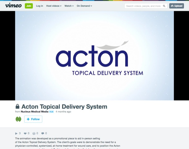 Acton Topical Delivery by Nucleus Medical Media
