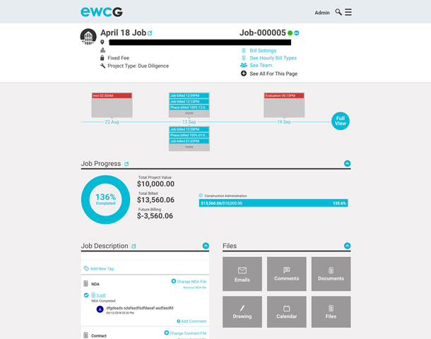 EWCG Cloud Billing Solution by Estrin Technologies Inc