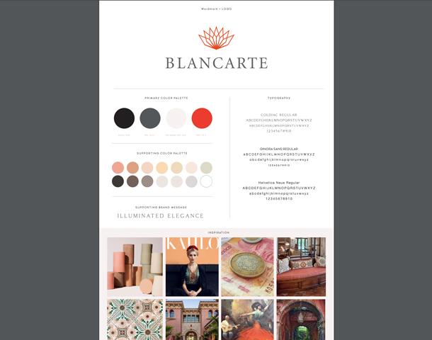 Blancarte Identity by EMPATH